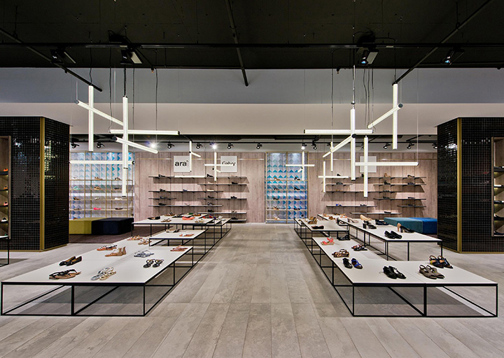 210平米工业风格鞋店装修设计效果图