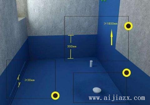 厨卫防水装修多少钱？厨卫防水材料人工费用