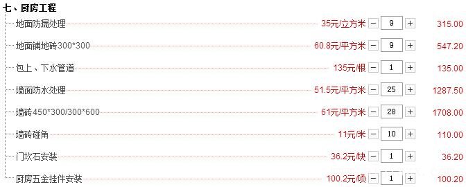 厨卫装修预算